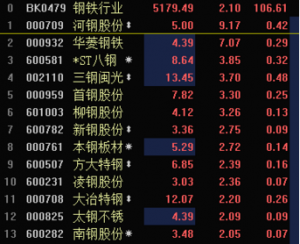 ��F��K�����ߏ�(qi��ng)