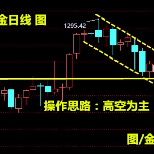 ��кƣ�4.28�S��������h��˼·���ܾ��չٷ����Z