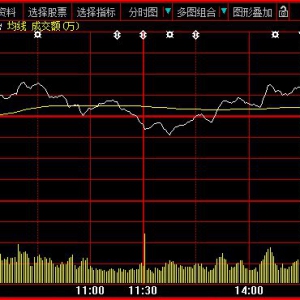 �ù�Ʊܛ�����P�Ļ���֪�R