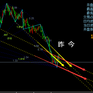 �ν���ؔ������̽�׻�����̓��׃�Q������