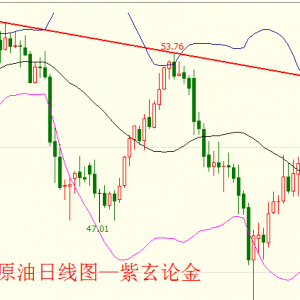 ����Փ��5.25�S��o��������ԭ���^�m�߸�