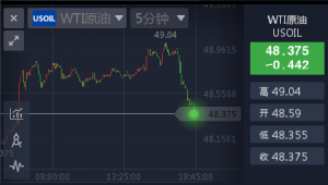 ����ָ�ϣ�EIA֮ǰ��ԭ����ٍһ����