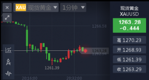 ����ָ�ϣ�ADP���գ��S�������Ҫ�գ�