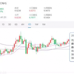 Ф�Y�£�����ű��q.����ʲô������