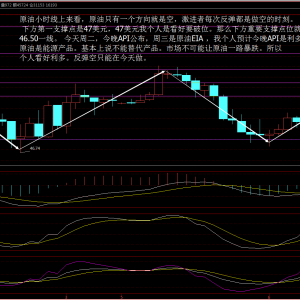 Ф�Y�£�6.6ԭ�Ϳ��^�^�m�Ŵ� EIA���׃����