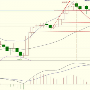 �τ�ؔ���磺6.8���ؽ��ՃȲ������Լ��F�r���r����