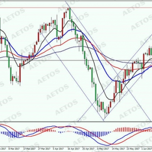 AETOS����˼�����y��ҹ�B�m(x��)���^���{(di��o)�յ�