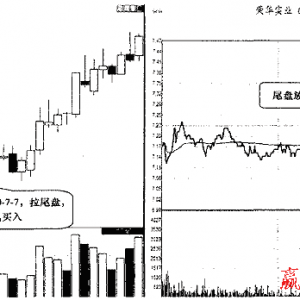 �������P(gu��n)����ο�β�P�Č���