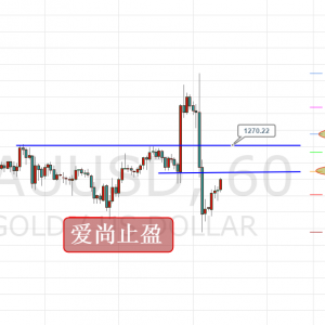 ����ֹӯ���S��������֮�У����g�����P(gu��n)ע1266