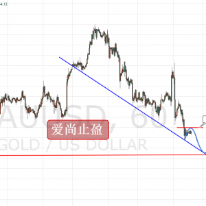 ����ֹӯ���S����������գ�1245֧�����P(gu��n)�I��