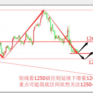 ���A־���������F���ط��磬�S���߄ݴ��������P�I֧��