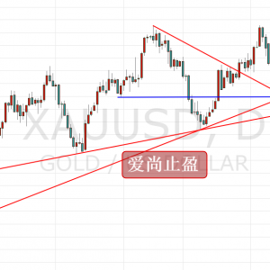 ����ֹӯ���S��ꎵ���׷�գ����鵽λ���M����