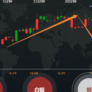 �����ؔ��6.20���g�r��ԭ��΢�P�����{ �~΢�P�µ�400�c