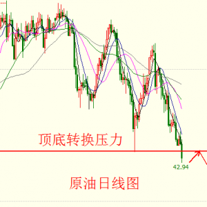 ����Փ��6.21�賿�S���Pע1240��ʧ��ԭ�̈́�(chu��ng)������µ�