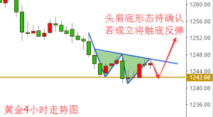 �����t���S��������߀��������ƣ��ȴ��Ј������