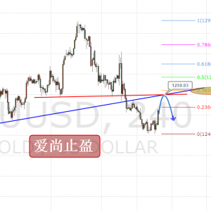 ����ֹӯ���S����νK�@����1262֮��߀��գ�