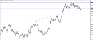 �τ�ؔ���磺��Ԫ���裬ԭ���Ҋ�����S���Ę����