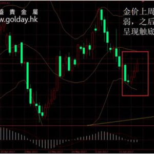 ��ʢ�F���٣����r�|�׷�����������F���D