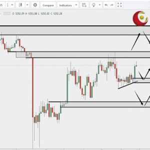 ��ʢ�F���٣���ָ���m�µ������y��ʎ����