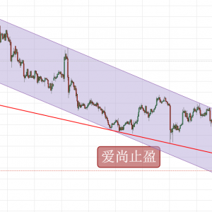 ����ֹӯ���S������P�I֧�Σ�픵��D�Q1233�·��գ�