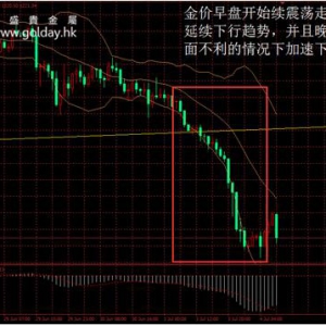 ��ʢ�F���٣����^�����հl�����P�I֧�ε���