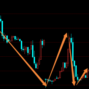 �����ؔ��7.4��Ȼ��΢�P����V