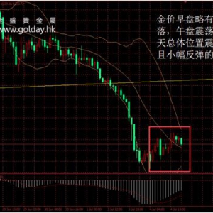 ��ʢ�F���٣���Ͷ�ž��l�������rС����ʎ