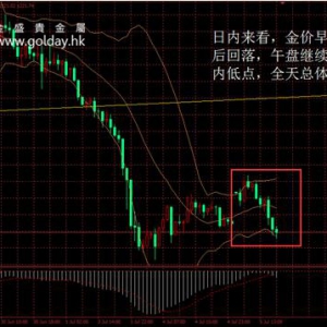 ��ʢ�F���٣����r�_�߻��䣬���w�߄�ƫ��