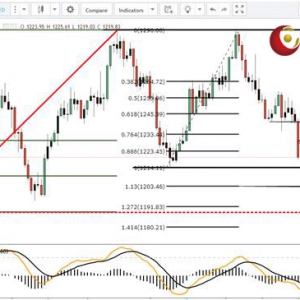 ��ʢ�F���٣����y�峿��ˮ���o�����r���F