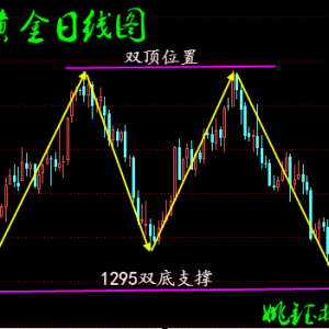 Ҧ��֣� 7.11�F؛�S�𡢬F؛���y���Aͨ�K�y�������h