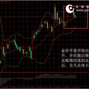 ��ʢ�F���٣���Ϣ��ƽ�o�����ؽ��r�������m