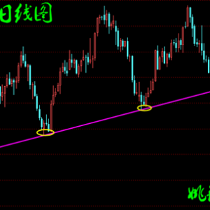 Ҧ��֣�7.17�F؛�S�𡢬F؛���y���F؛ԭ����ҹ��������