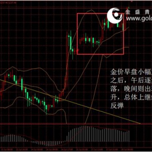 ��ʢ�F���٣���Ϣ��ƽ�o�����r�ڶ��շ���