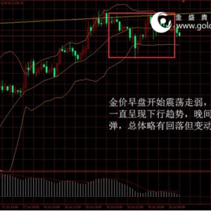 ��ʢ�F���٣����r�P�Iλ�ǻ�����ճ��m���Z