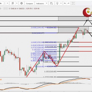 ��ʢ�F���٣��W�����ЛQ�h����ͬ�r�{��