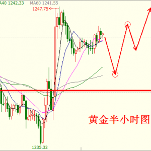 ����Փ��������ͨ���T�¼��ٴΰl�ͣ��S����^����һ��