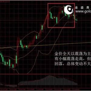 ��ʢ�F���٣���Ϣ���ػ�ƽ�o�����r��ʎ��ƽ