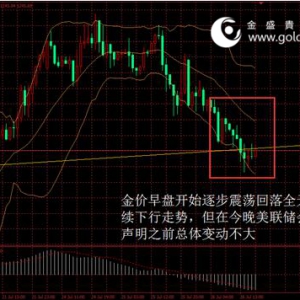 ��ʢ�F���٣����r���䣬�Pע�������h��