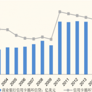 ʹ�����ÿ�ע�����(xi��ng)������Ӱ��~�Ⱥ͂�(g��)������