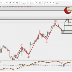 ��ʢ�F����:GDP��PCE�y�ց��u����ȼ�Ј�����
