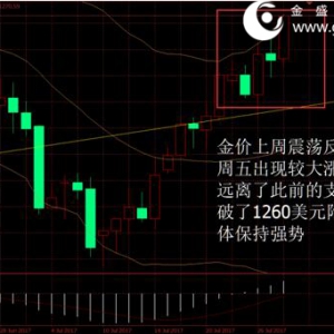 ��ʢ�F���٣������h���ԣ����r��������λ