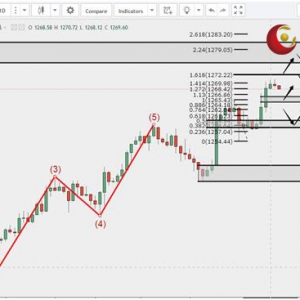 ��ʢ�F���٣����y�������С������ܷ��r�ܷ����D