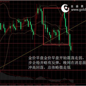 ��ʢ�F���٣���Ϣ�����l��ʎ�����r�Љ�����