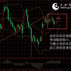 ��ʢ�F���٣����rխ����ʎ�������Pע���r