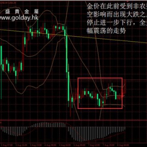 ��ʢ�F���٣���Ϣ���嵭�����r�ןo����