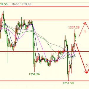 ����Փ�𣺱��U�����Ƅ��S���ϝq�����Յ^�g����