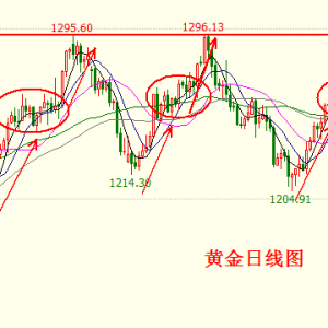 ����Փ���S��ͻ��1274���������^�ٴ΁��u