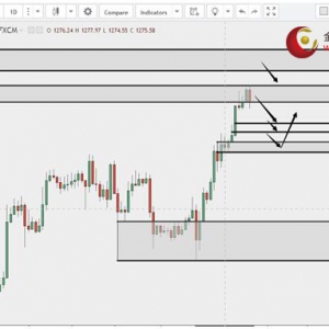 ��ʢ�F���٣����y�Ӹ߲��¡���CPIָ������