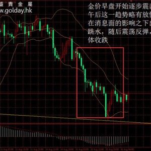 ��ʢ�F���٣������M��(sh��)�����ţ����r�^�m(x��)����