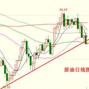 ����Փ�𣺕��h�oҪ��ͨÛ���n����ʹ�S���r���q